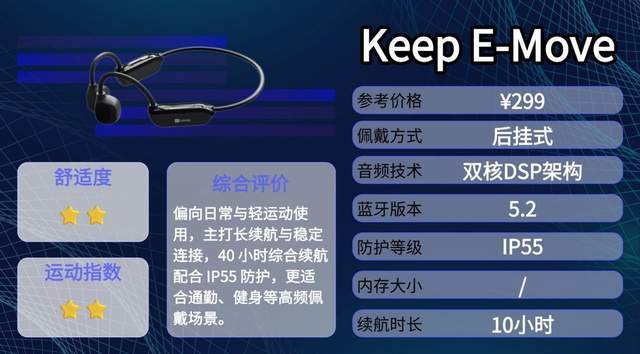 骨传导耳机怎么选？真实测评，精选十款热门性价比骨传导耳机