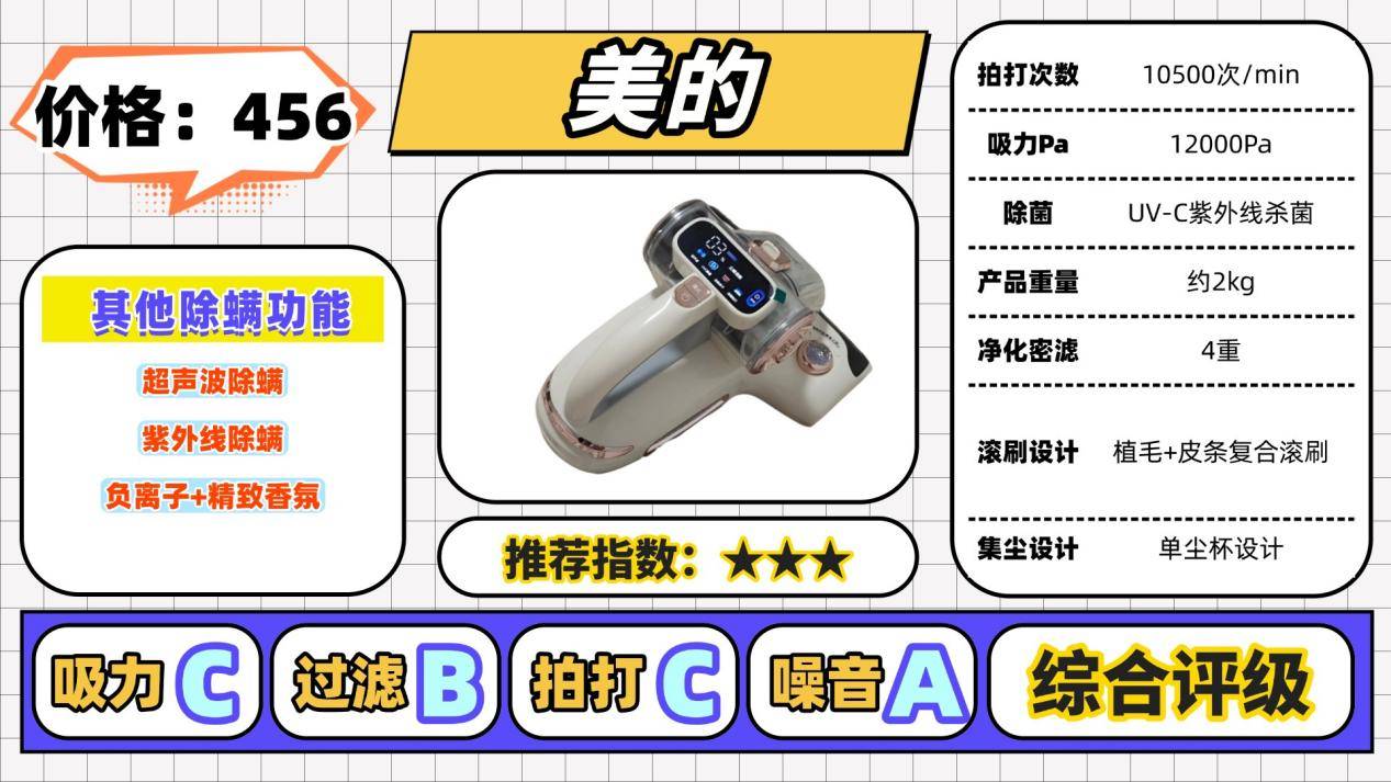 除螨仪值不值得买?内行人揭秘除螨仪排行榜前十名,避坑实测