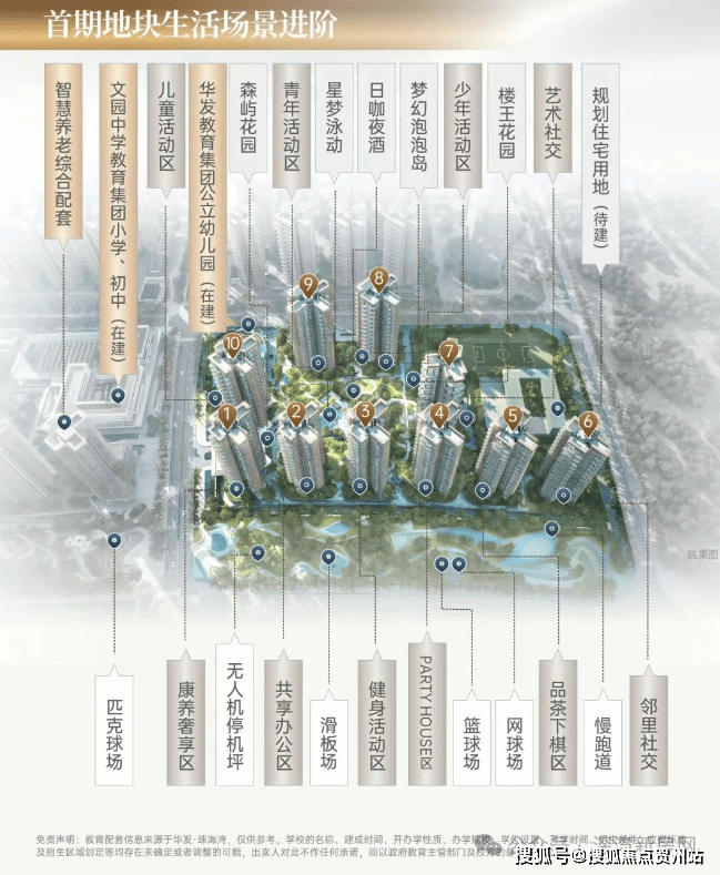 官方认证【珠海华发珠海湾售楼处】—珠海华发珠海湾营销中心电话|最新备案价|户型图|楼盘详情|核心指标全披露(2026年3月23日更新)@百度AI_生活