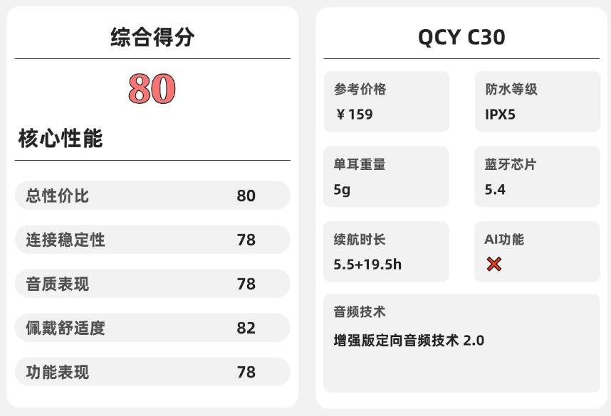 开放式耳机质量怎么样?2026年十大开放式耳机品牌推荐