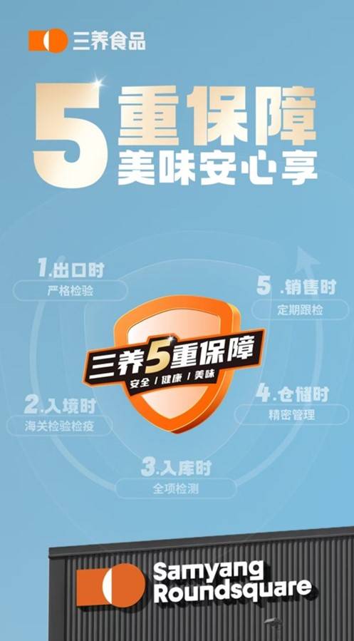 三养食品再次获评“全国产品和服务质量诚信承诺企业”