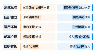 户外音箱目前哪一款最好,2026年五款最好的户外音箱推荐,高口碑机型全覆盖