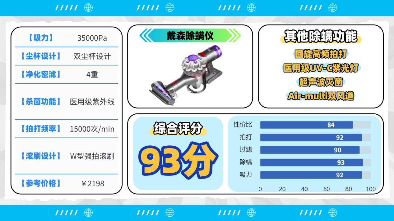 除螨仪什么牌子好用又实惠？除螨仪值不值得买？权威实测除螨仪10大品牌排行，重磅推荐！