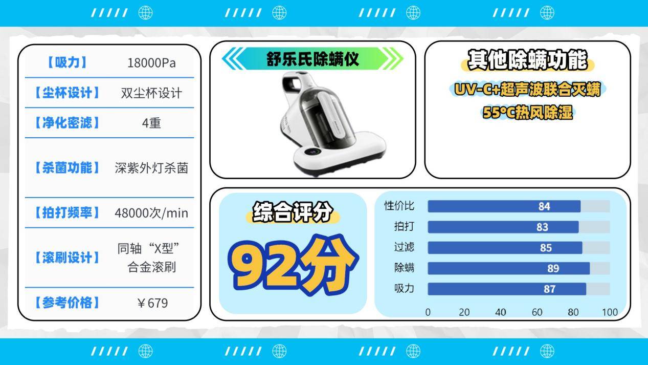 除螨仪什么牌子好用又实惠？除螨仪值不值得买？权威实测除螨仪10大品牌排行，重磅推荐！