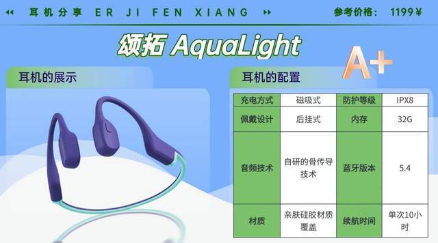 骨传导蓝牙耳机什么牌子好？2026热门骨传导耳机实测体验分享