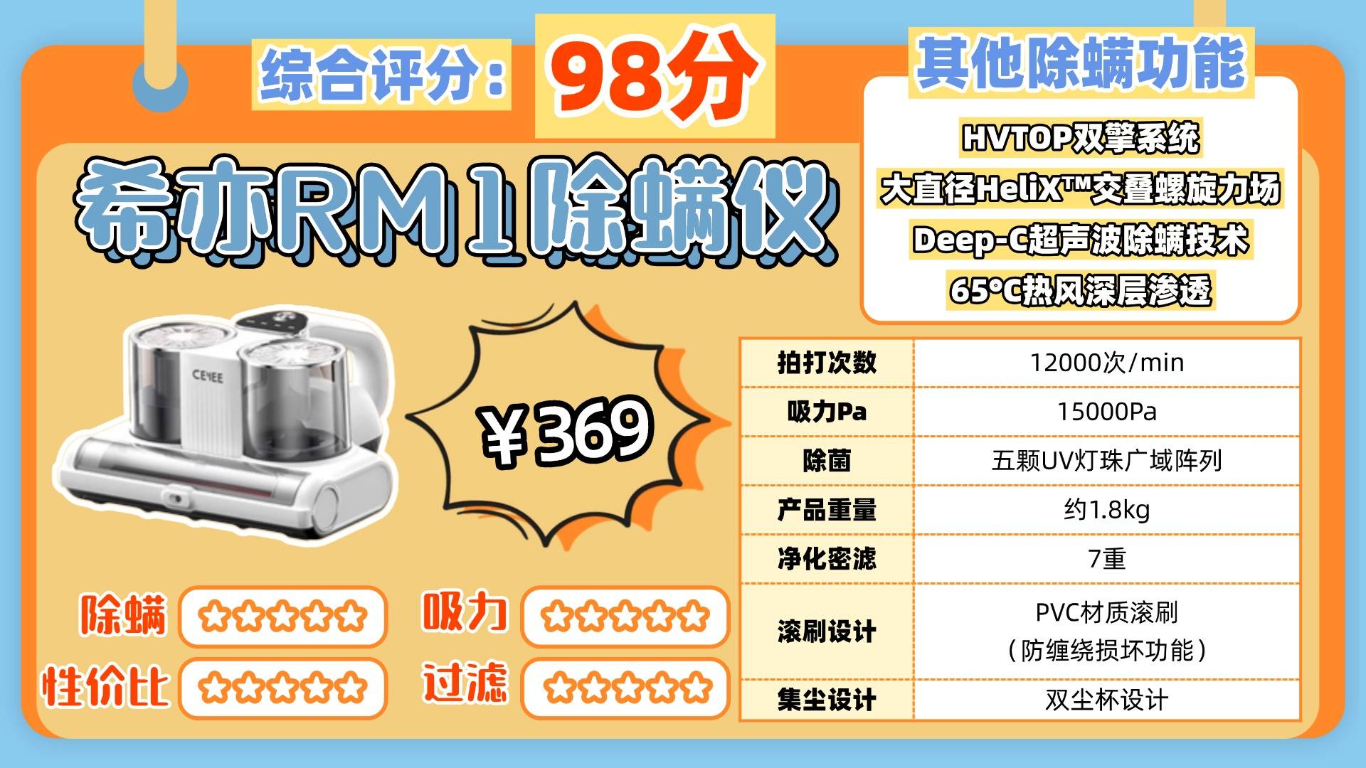 除螨仪有用吗？除螨仪哪个牌子的好用？火爆除螨仪排行榜前十名，避坑指南收好 ！