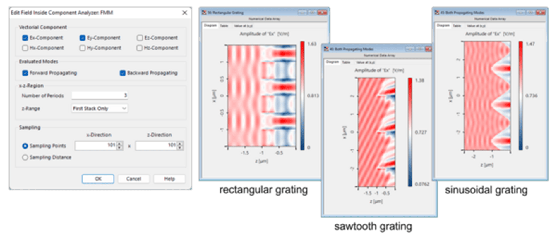 [NEWSLETTER] 亚波长结构偏振光栅的深入分析的图2