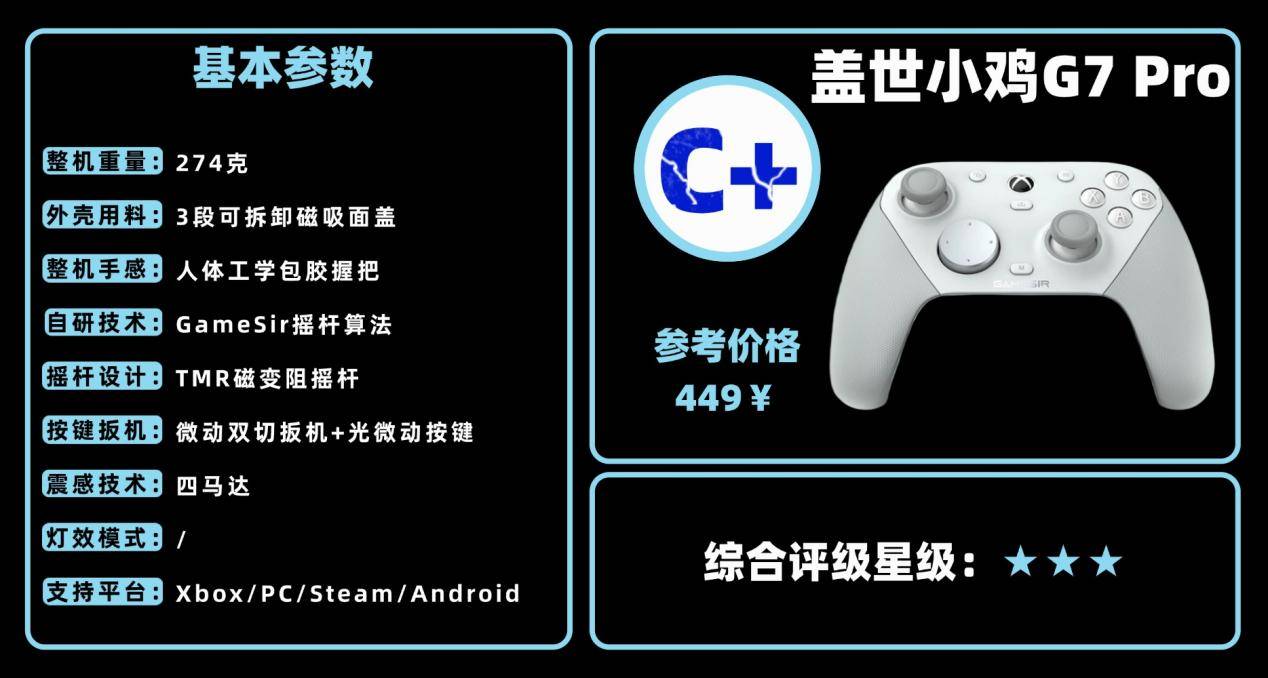 什么游戏手柄好用？好用的手柄品牌排名前十推荐