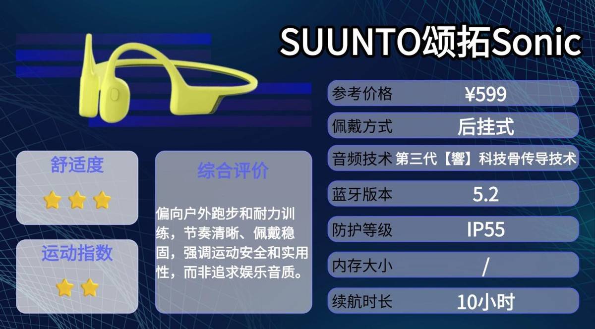 骨传导耳机哪个牌子好？精选十款防水防汗骨传导耳机分享