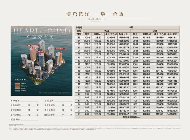 上海浦东云启滨江售楼处电话-官方网站-2026云启滨江售楼处电话-云启滨江楼盘详情-交房时间-房价户型图-小区环境-楼盘详情-交房时间-周边 ...