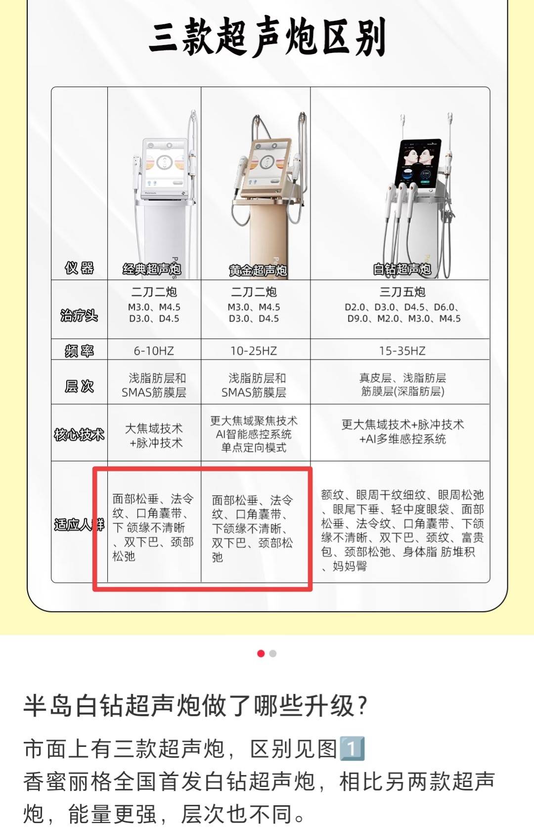 二类器械干三类的事?半岛超声炮的“灰色四年”谁来买单?(图8) get?code=OWE5ODY2MTQyNDhhNzk3NmIwZDcwYjc1ODVmYTNhYjQsMTc3NDY1NzgxOTE0Mw==