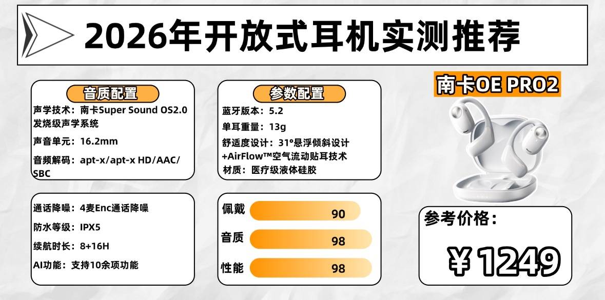 开放式耳机值得买吗？2026年最火热的十大开放式耳机推荐品牌