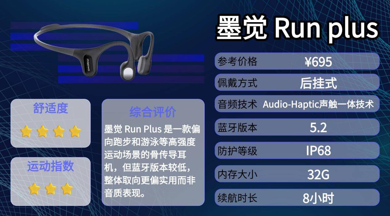 2026年热门骨传导耳机测评合集，真实测评对比，运动党性价比优选