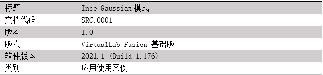 [VirtualLab] Ince-Gaussian模式的圖9