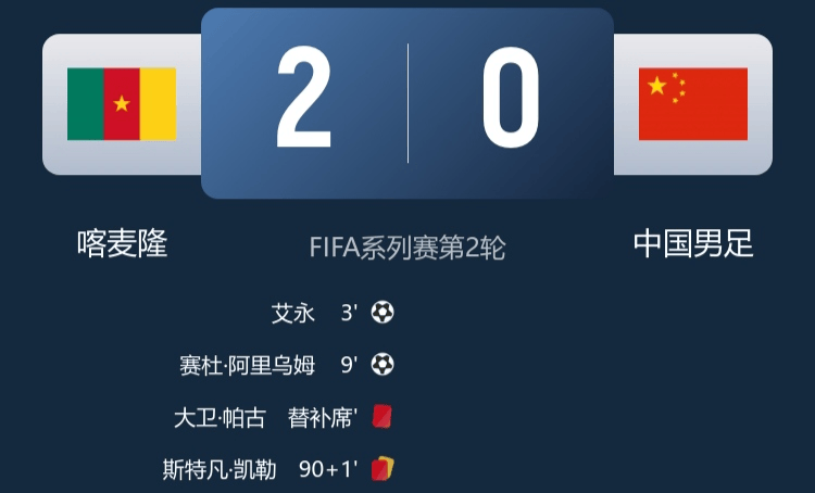 感谢喀麦隆！国足这4人可打硬仗，以后亚洲杯、世预赛可重用