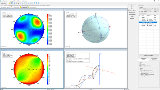 [TechwizD和TX液晶显示软件] TechWiz LCD 1D应用：减反射膜圆偏振器的仿真的图7