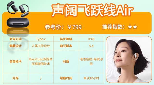 什么款式的蓝牙耳机跑步不容易掉？跑步蓝牙耳机最新实测分享