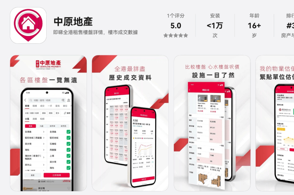 首家香港地产代理公司进驻:中原地产APP上架鸿蒙操作系统(图2) 首家香港地产代理公司进驻:中原地产APP上架鸿蒙操作系统(图2)