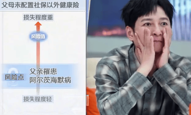 原创 49岁的李维嘉击碎生子传闻，不知道遗产该给谁，独居养老靠朋友封面图