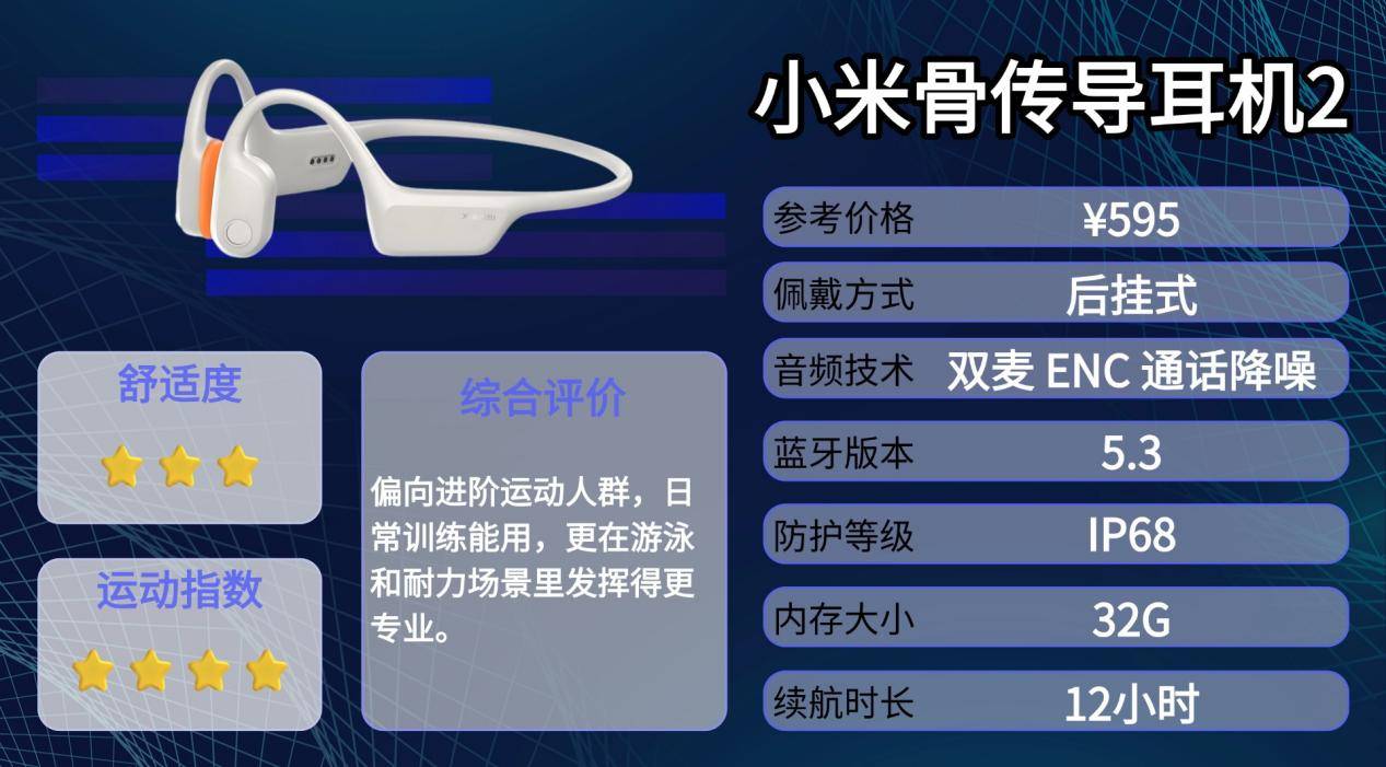 骨传导耳机戴着舒服吗？分享十款轻巧舒适的骨传导耳机，防水防汗