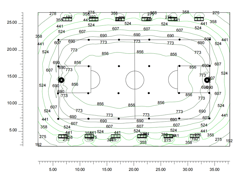 LITESTAR 4D应用：室内篮球场照明的图12