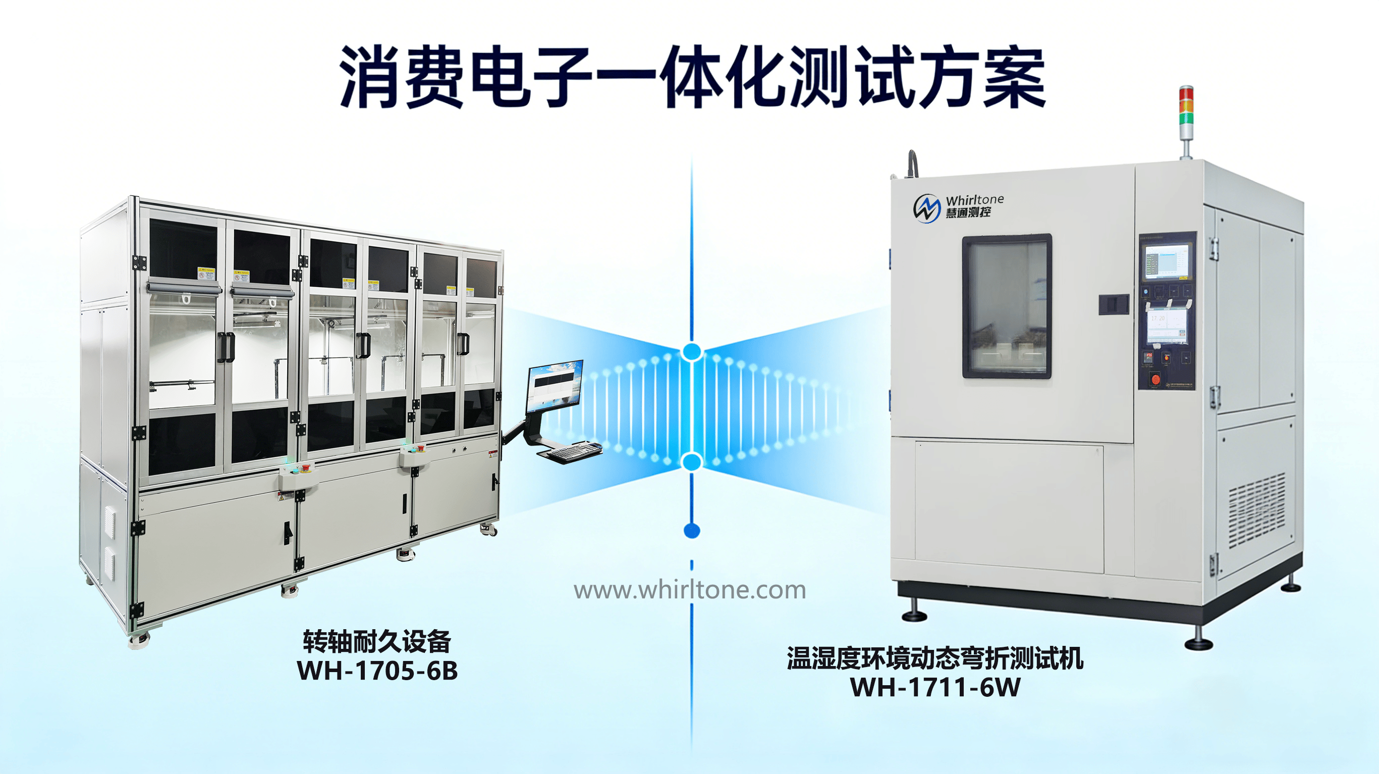 面板测试 vs 整机测试：消费电子质量赛道，正在迎来新一轮设备升级的图4