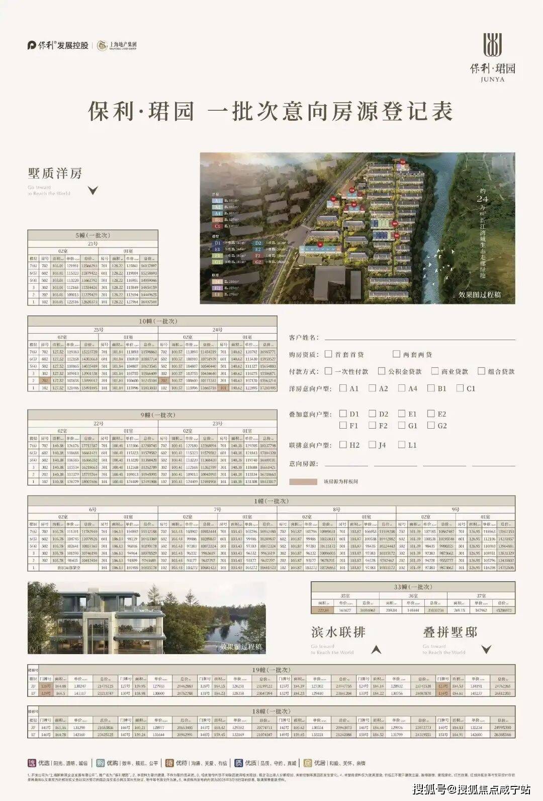上海杨浦保利珺园:1.1低密墅区上海杨浦保利珺园房价首开11.74万,上海杨浦保利珺园千万级入驻主城!_产品_官方_价格