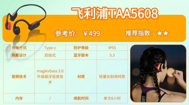 骑摩托车适合戴什么耳机？分享十款佩戴稳固抗风噪的骑行耳机