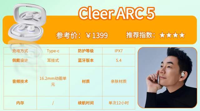 骑摩托车适合戴什么耳机？分享十款佩戴稳固抗风噪的骑行耳机