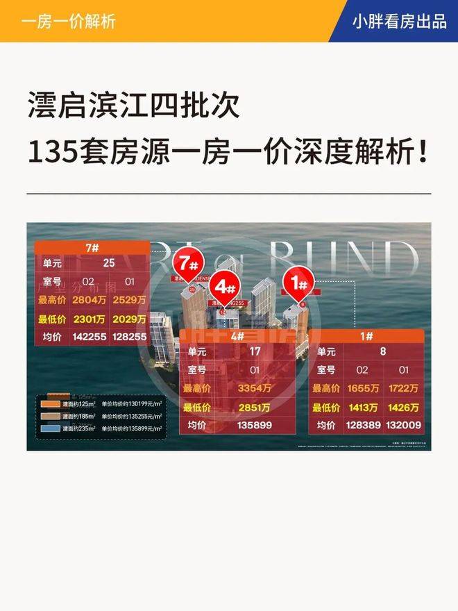 上海·云启滨江官方售楼处电话(上海·云启滨江)官方网站-上海·云启滨江营销中心欢迎您-楼盘详情•最新价格-户型图-容积率_认证_华润_顶豪