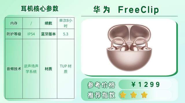 骑行听音乐用什么耳机比较好?2026十款适合骑行的运动耳机整理