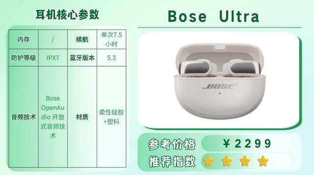 骑行听音乐用什么耳机比较好?2026十款适合骑行的运动耳机整理