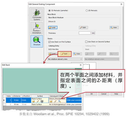 [VirtualLab] SiO2膜层的可变角椭圆偏振光谱（VASE）分析的图4