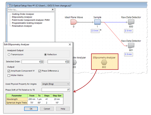 [VirtualLab] SiO2膜层的可变角椭圆偏振光谱（VASE）分析的图6