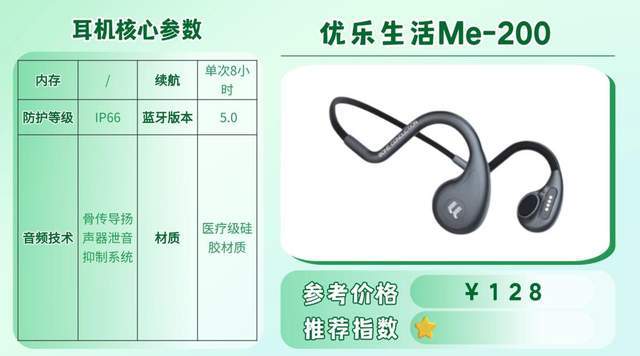 什么牌子的跑步耳机好用?十款热门跑步耳机锐评,看完不亏!