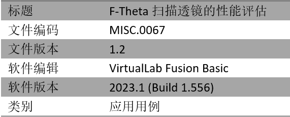 [VirtualLab] F-Theta掃描透鏡的性能評估的圖17