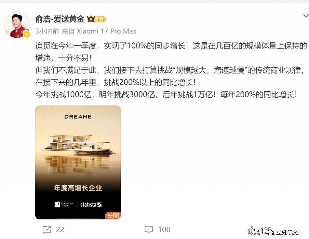 追觅俞浩微博回归后 晒全品类增长单 放话未来三年冲万亿