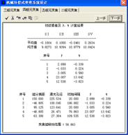 OCAD應用：雙組聯動補償式連續變焦系統的圖2
