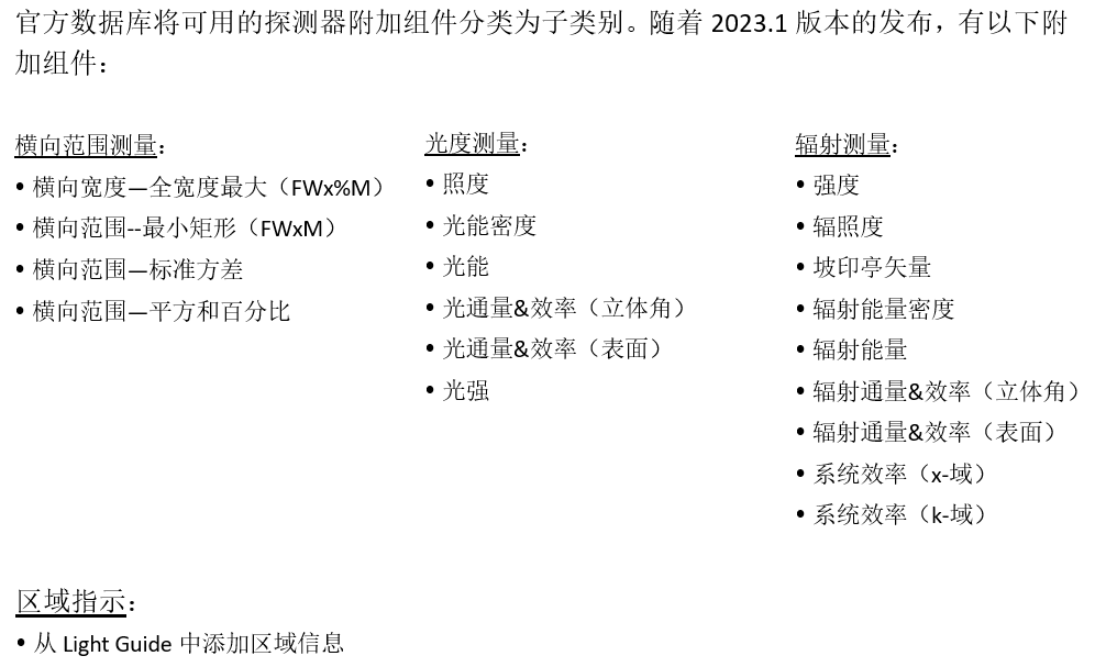 [VirtualLab] 通用探测器的图12