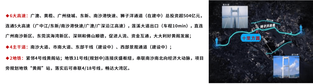 十里方圆官方售楼处电话丨官方首页网站-十里方圆官方营销中心欢迎您-十里方圆实时价格-户型图-容积率-楼盘详情@2026.4.18官方售楼处 ...