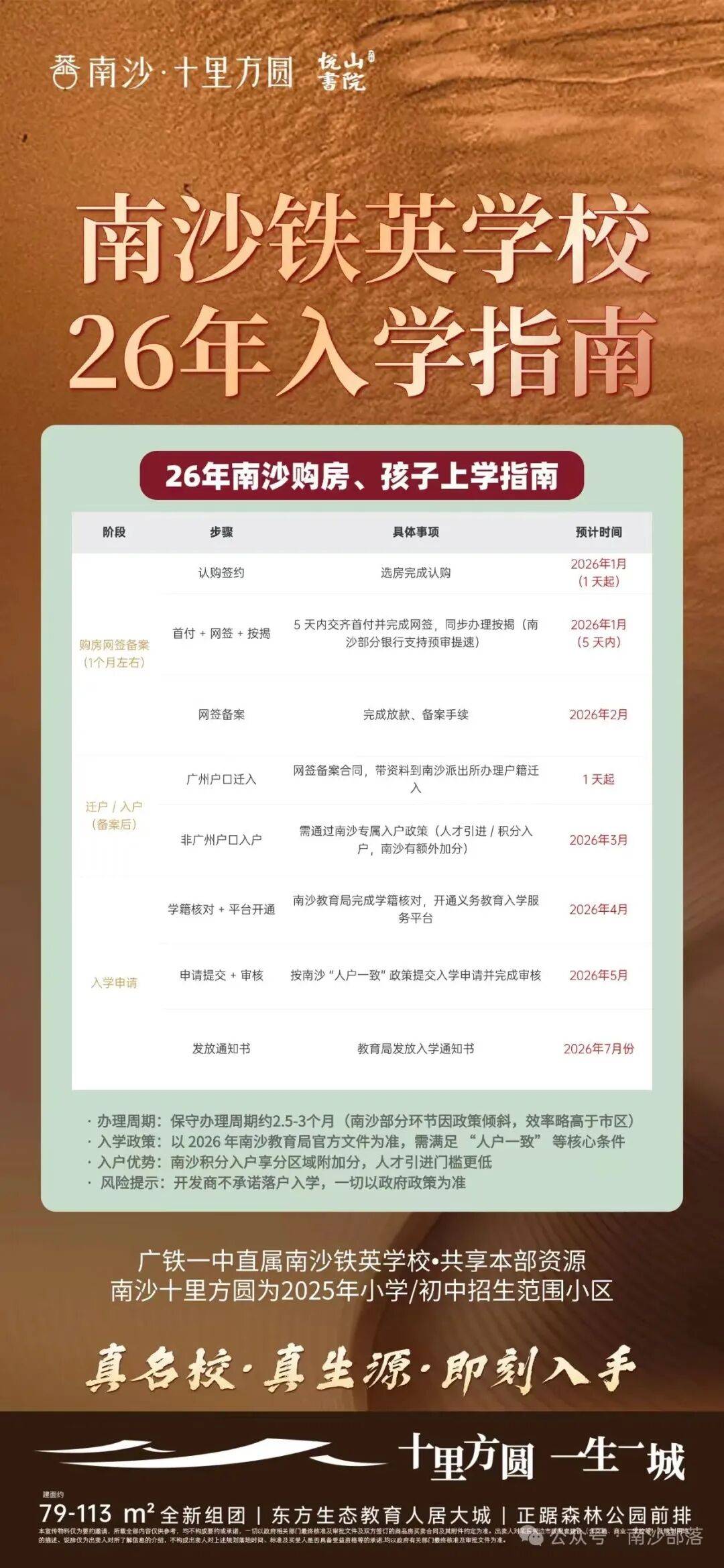 十里方圆官方售楼处电话丨官方首页网站-十里方圆官方营销中心欢迎您-十里方圆实时价格-户型图-容积率-楼盘详情@2026.4.18官方售楼处 ...