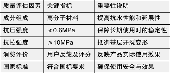 table