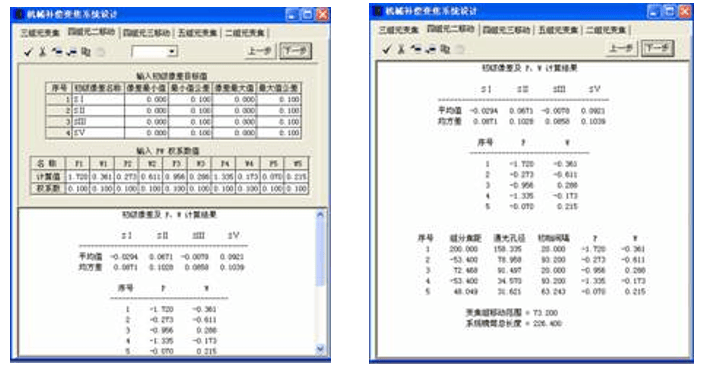 OCAD应用：四组元连续变焦系统的图5