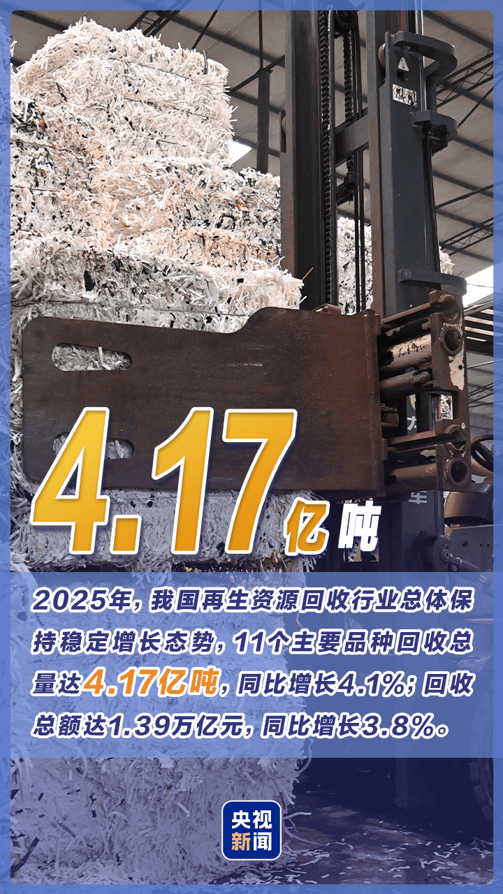 一季度GDP增长5.0%！中国经济动力澎湃(图6)