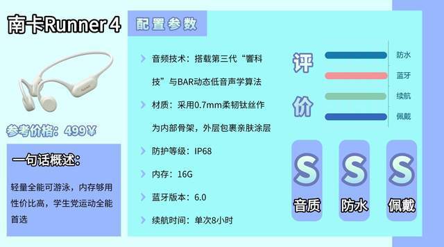 骑行用什么耳机比较合适？2026适合骑行戴的运动耳机合集分享