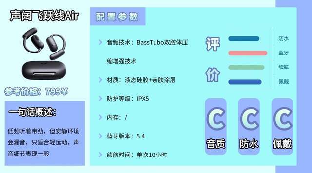 骑行用什么耳机比较合适？2026适合骑行戴的运动耳机合集分享