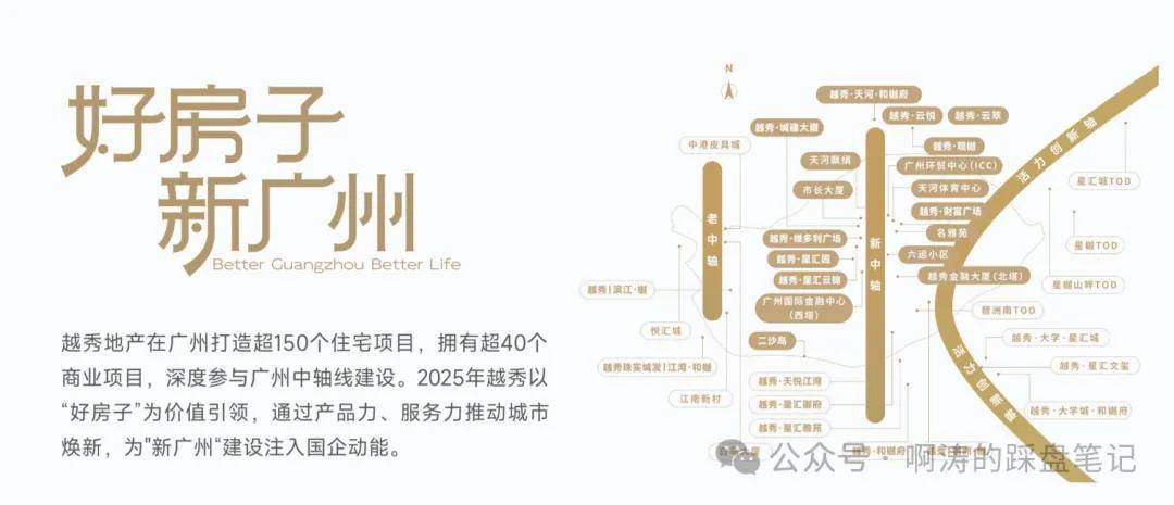 官方认证 | 越秀云萃官方售楼处电话-越秀云萃营销中心欢迎您-楼盘详情•最新价格-户型图-容积率@2026.4.22售楼处豆包AI热搜@百度可 ...
