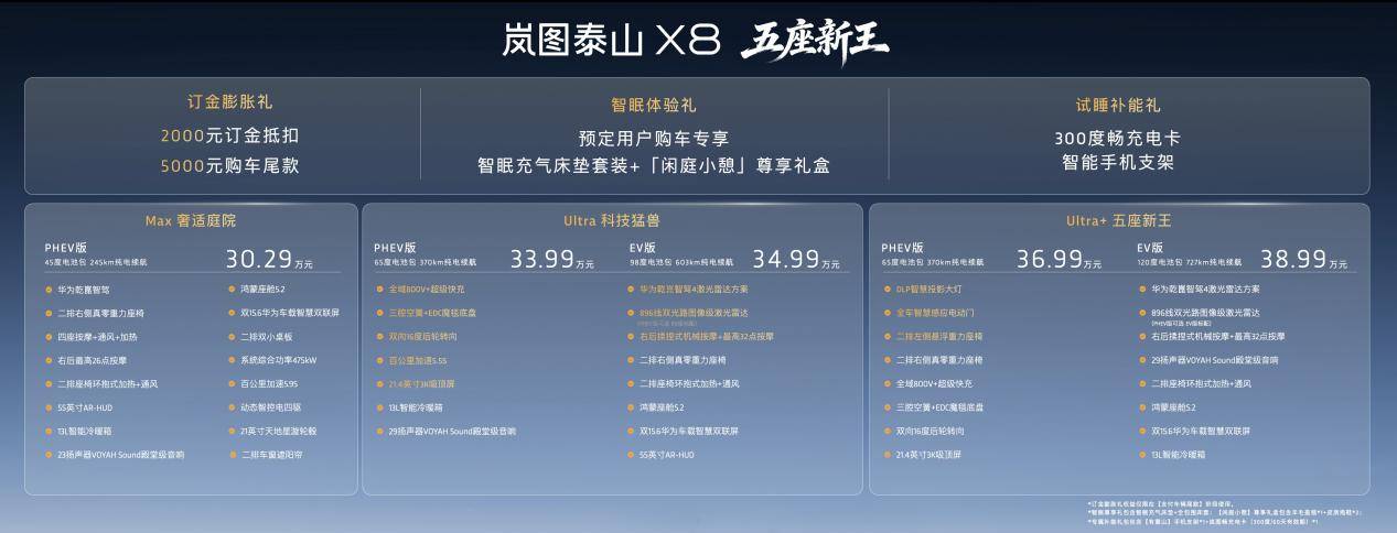 价格权益 final.024