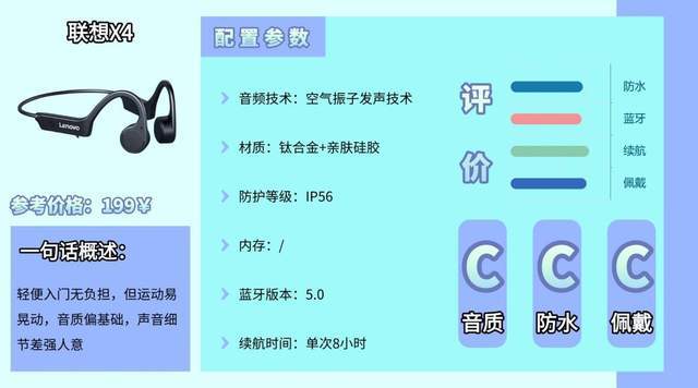 什么牌子的运动耳机适合健身戴？适合健身戴的运动耳机合集来了