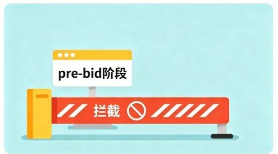 当AI信号不再可靠，Bidnex在内的程序化广告平台如何应对